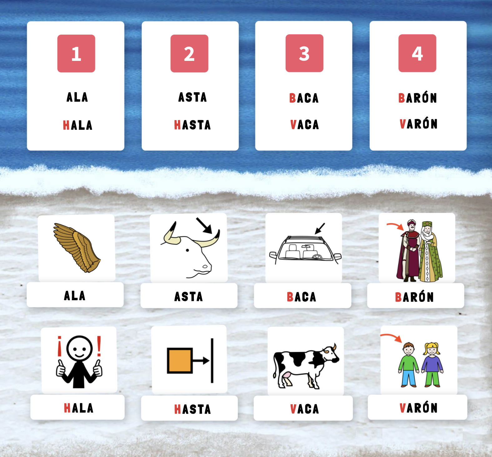 B4 - Grupo 1. Parejas: 1, 2, 3 y 4.
