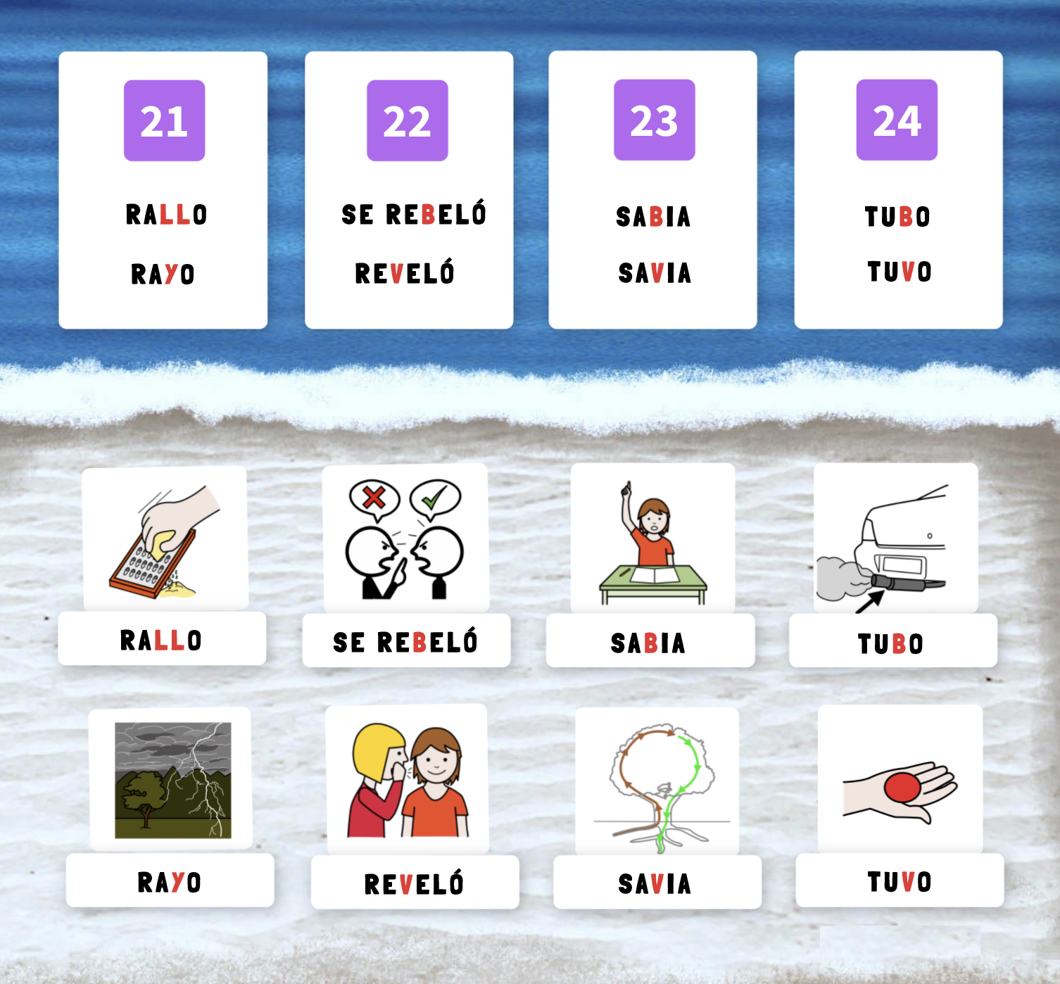 B4 - Grupo 6. Parejas: 21, 22, 23 y 24.