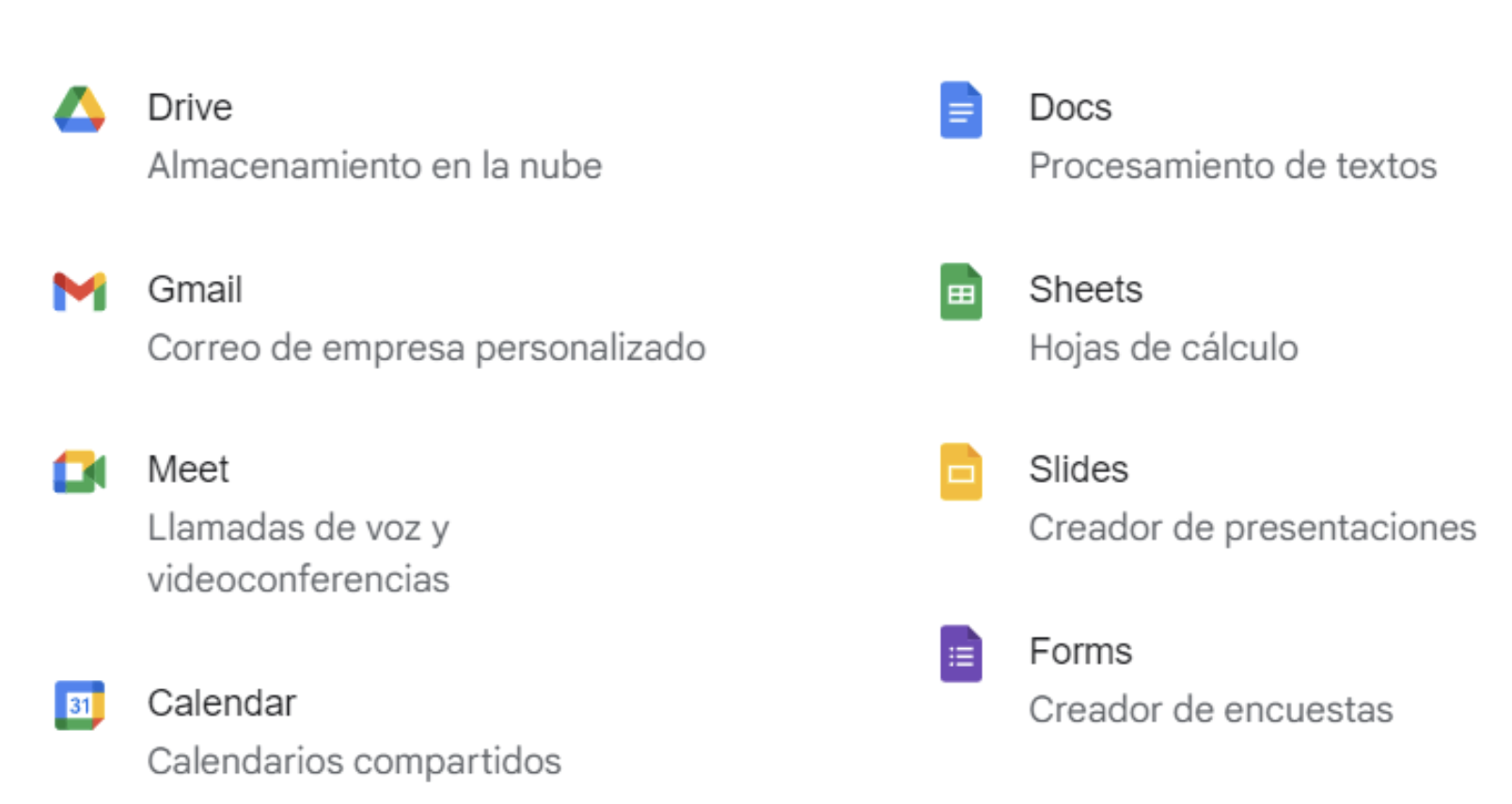 Herramientas en Google Workspace