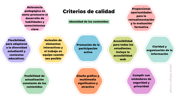 Criterios de calidad