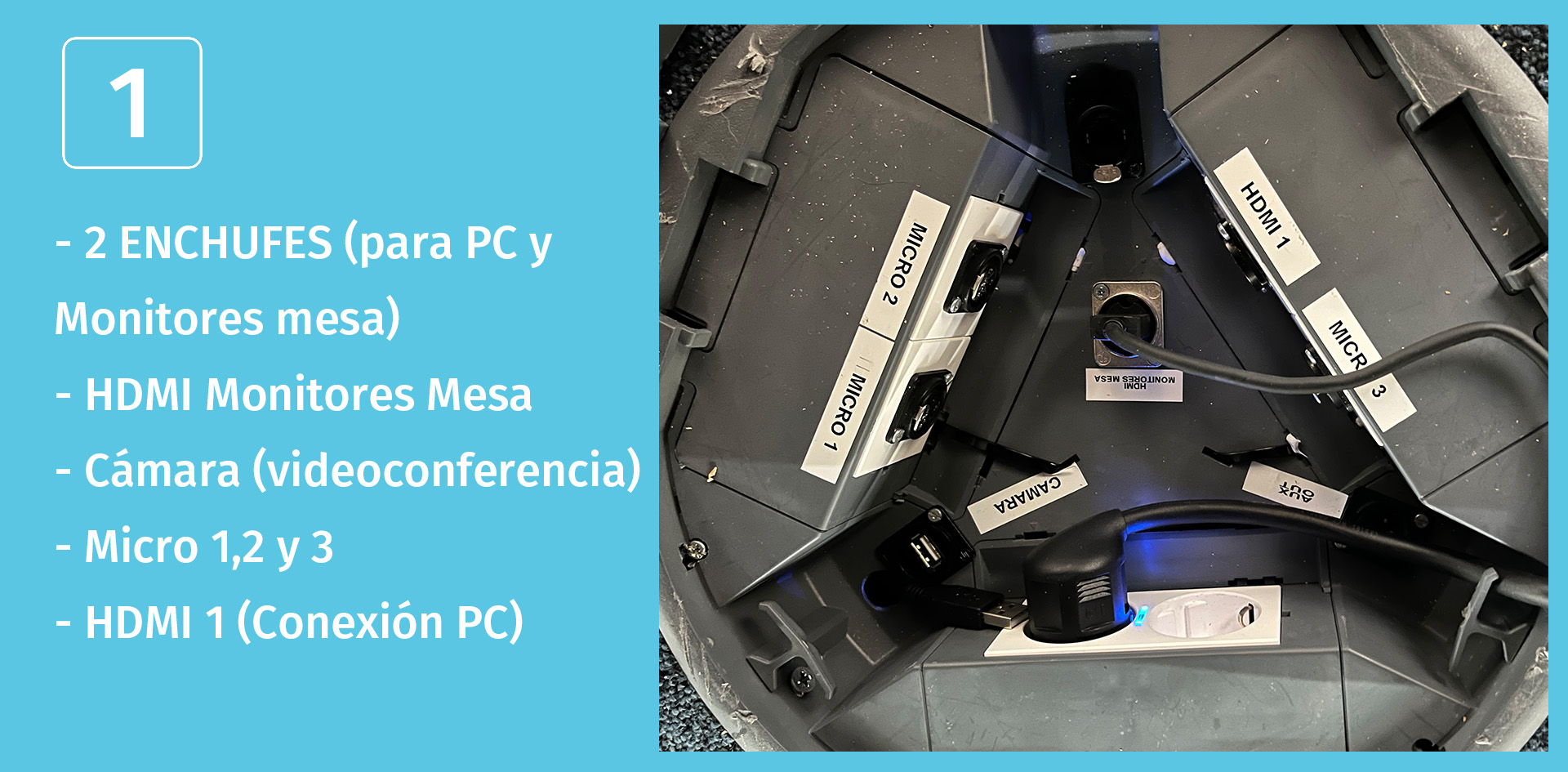 Caja Conexiones 1
