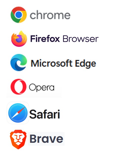 Navegadores más populares