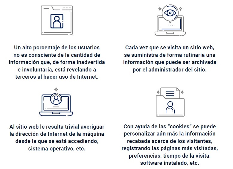 Fuente: Guía BP1 CCN-CERT