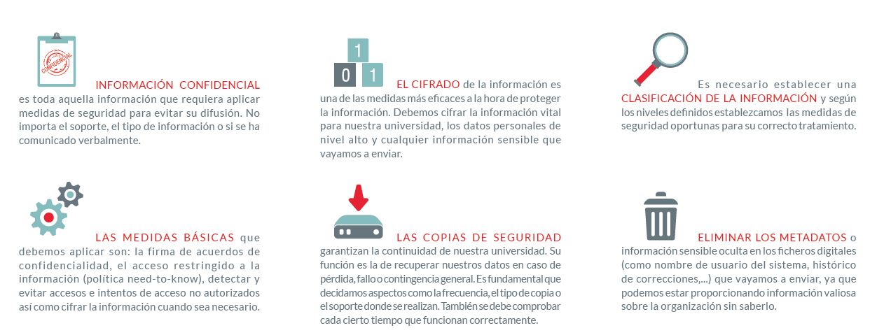La Información