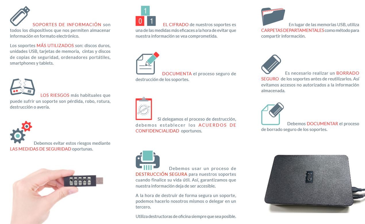 Los soportes de información