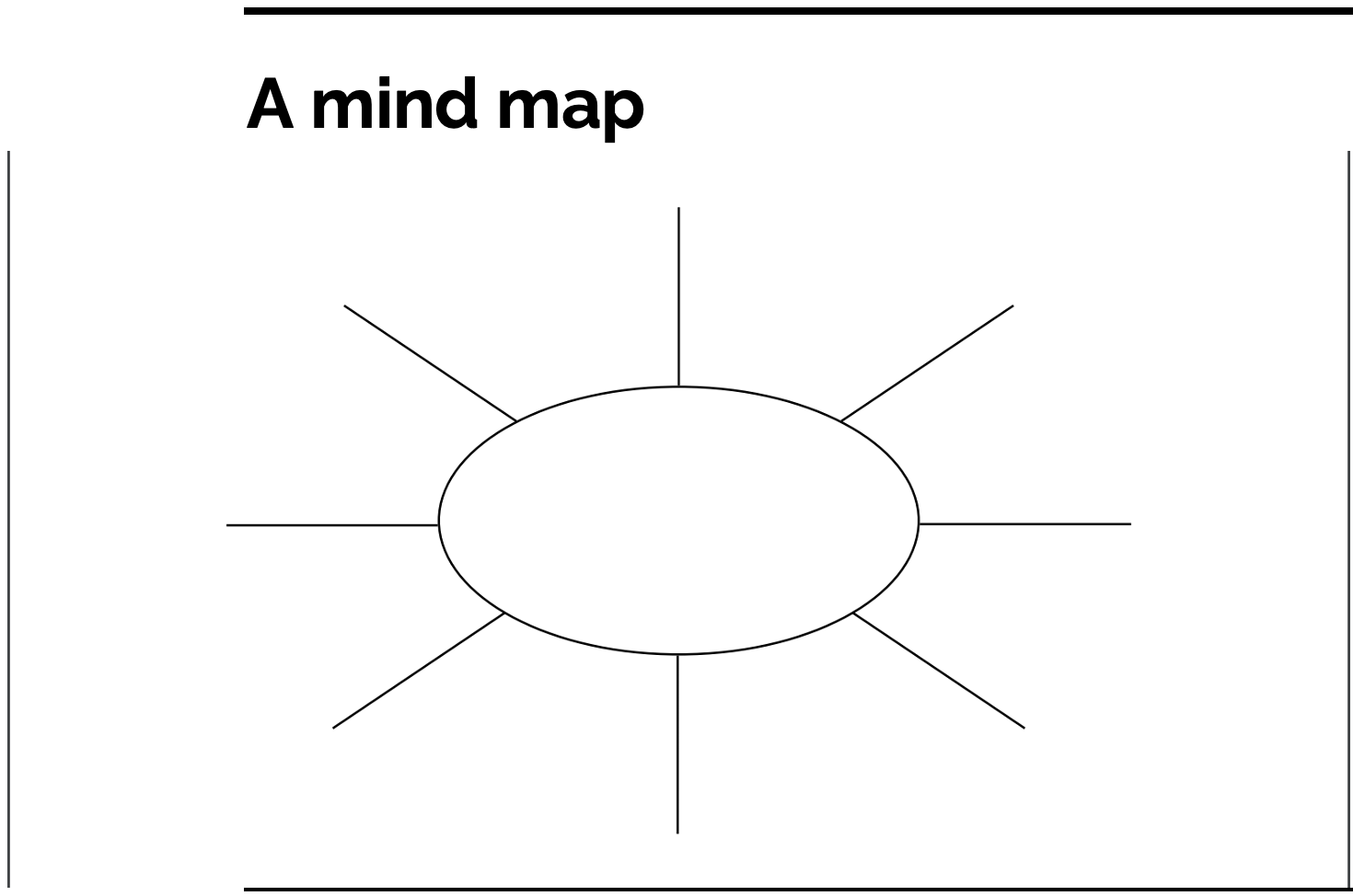 Braimstorming activity
