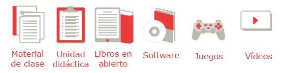 material de clase, libros en abierto, videos, unidad didáctica, software y juegos