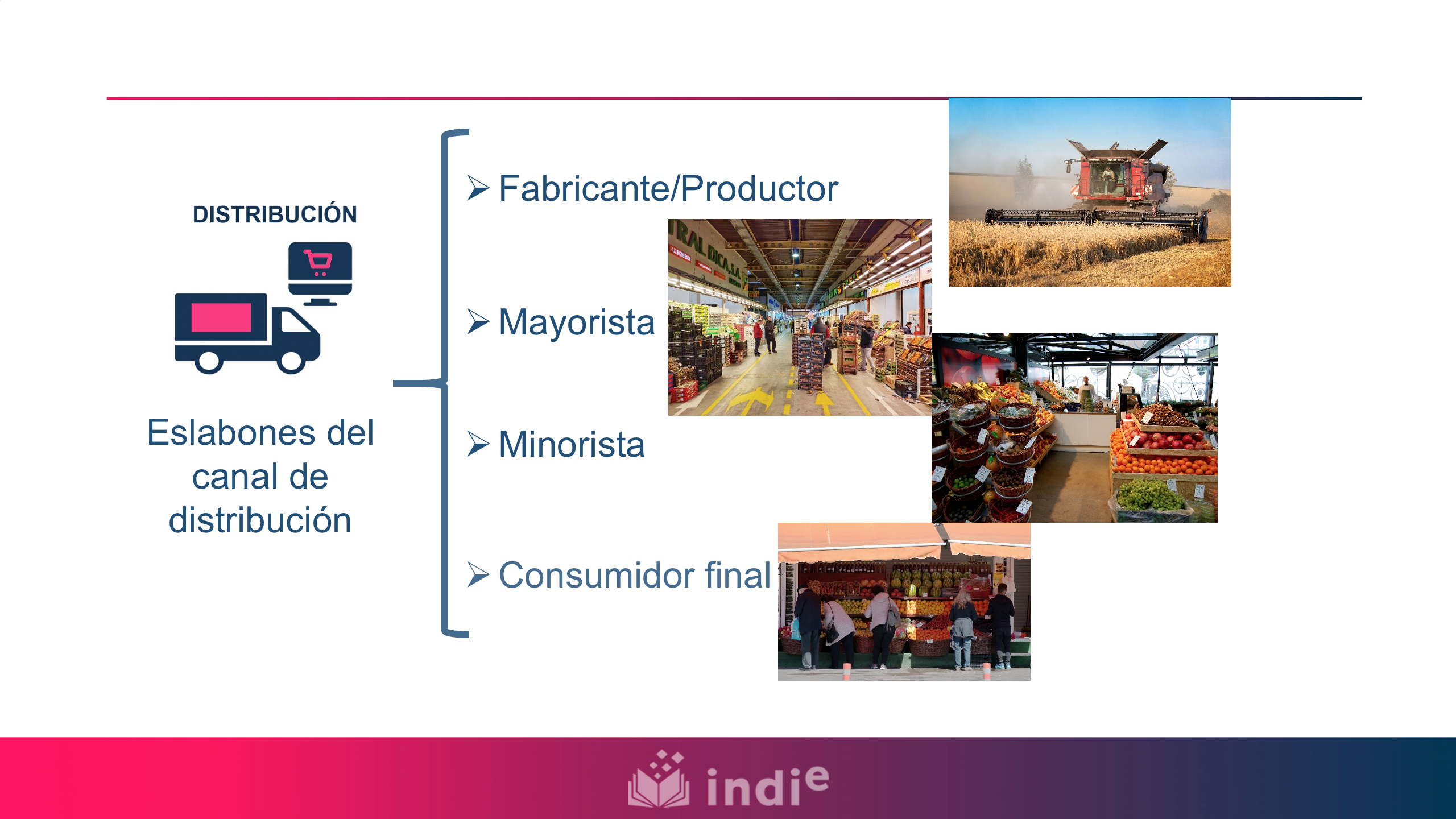 Los eslabones del canal de distribución son: primero el fabricante o productos, segundo el mayorista, tercero el minorista y cuarto el consumidor final.