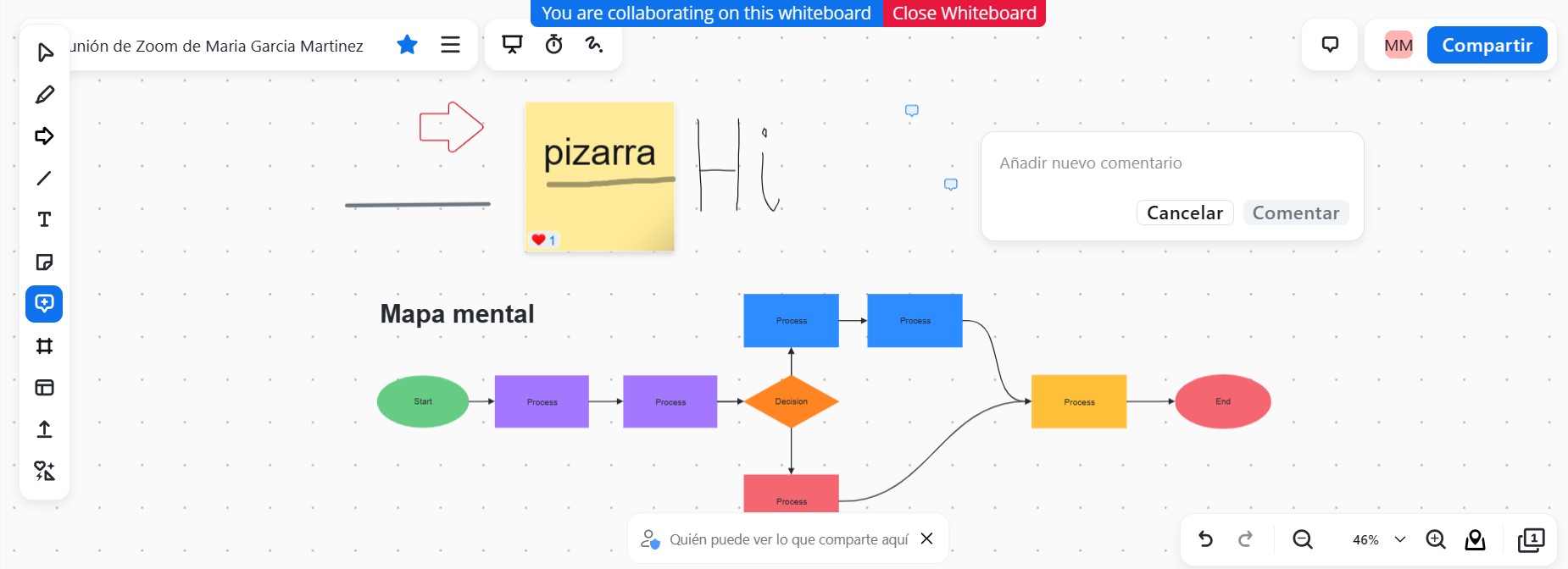 Ejemplos de herramientas de anotación