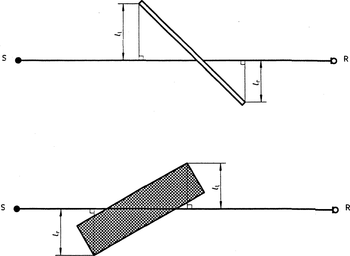 Esquema de la longitud mínima de una pantalla acústica